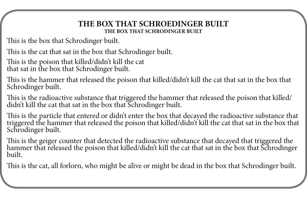 Schrodinger's Cat